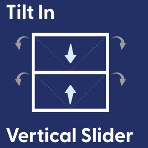 Tilt-in-Vertical-Slider