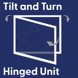 tilt-and-turn--Hinged-Unit